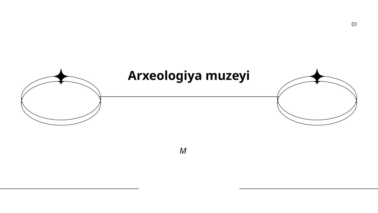 Arxeologiya muzeyi