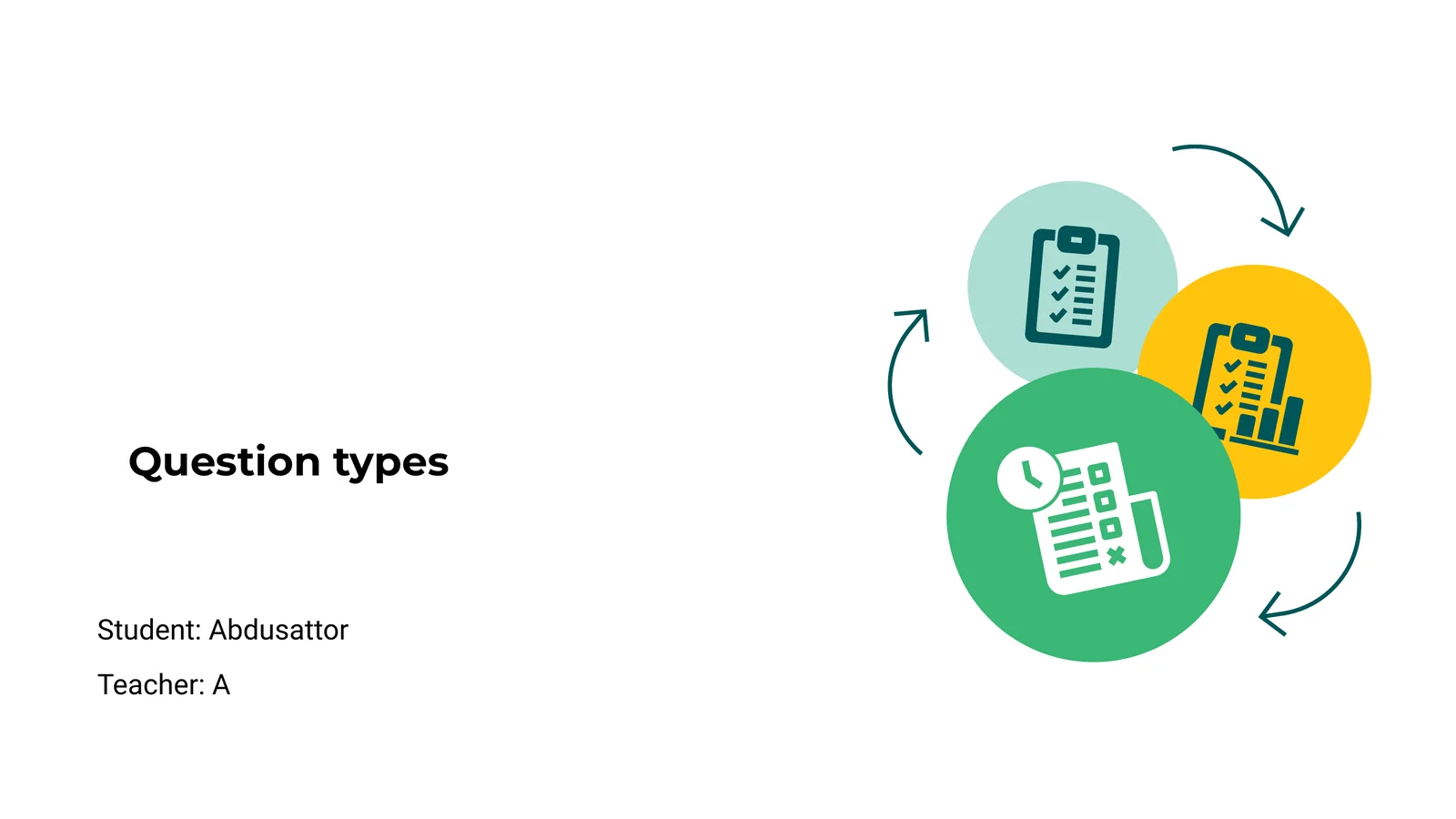 Question Types