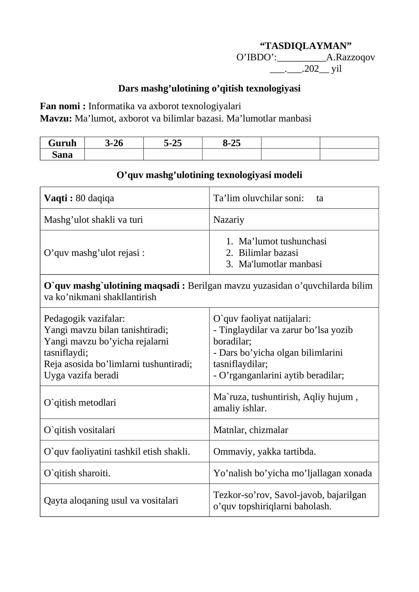 Informatikadan 120 soatlik Texnologik xaritalar (Texnikumlar uchun)