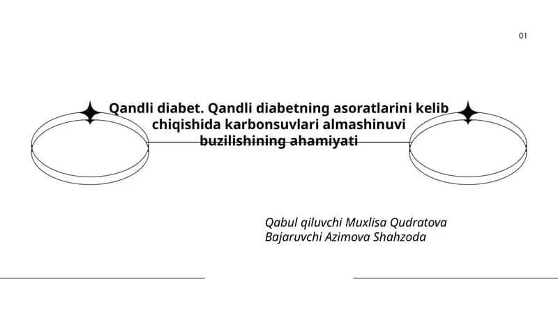 Qandli diabetning asoratlari