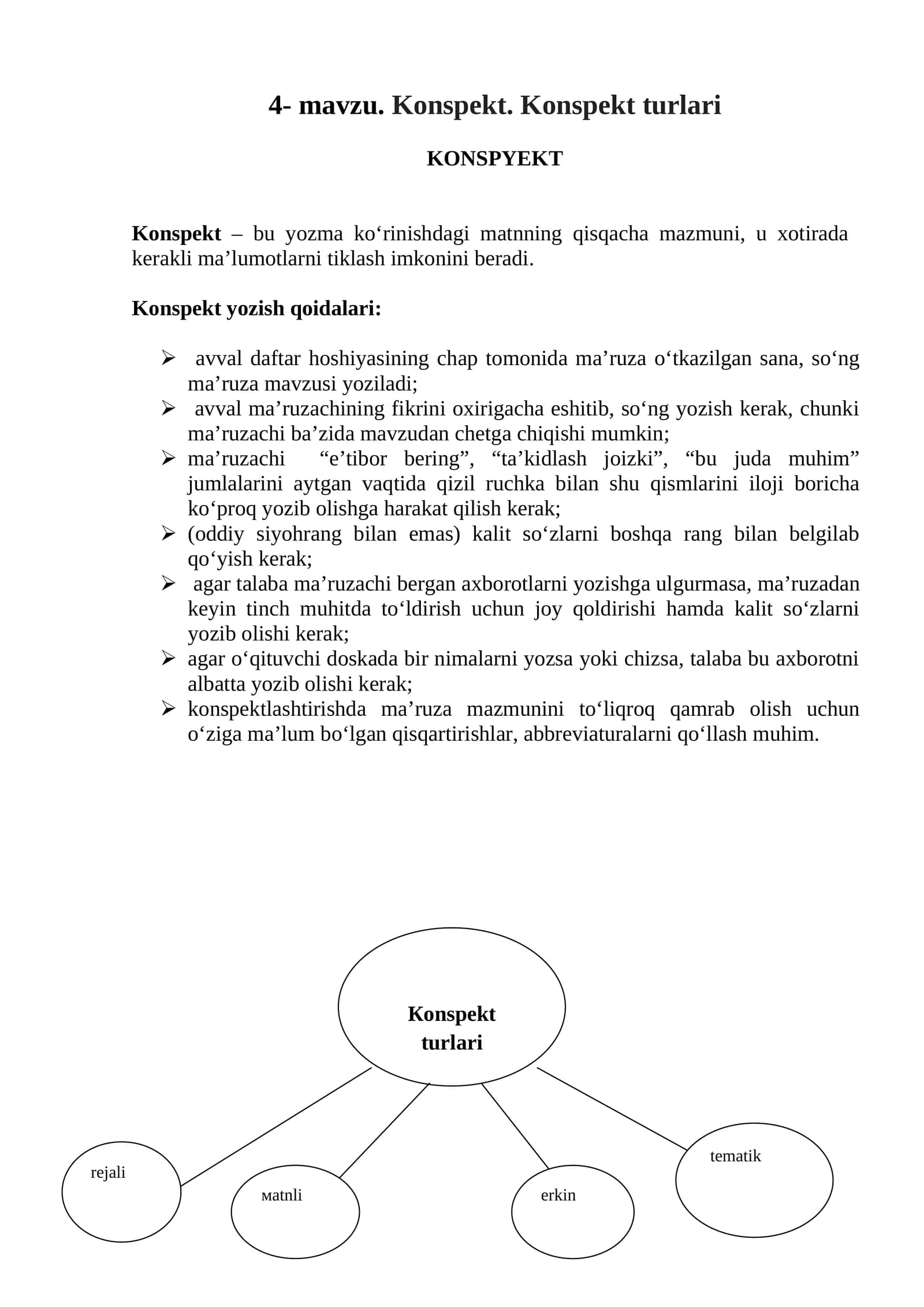 Konspekt Turlari