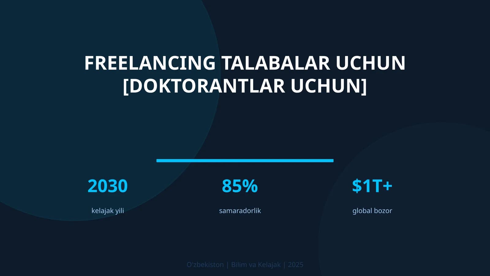 Freelancing talabalar uchun [doktorantlar uchun]