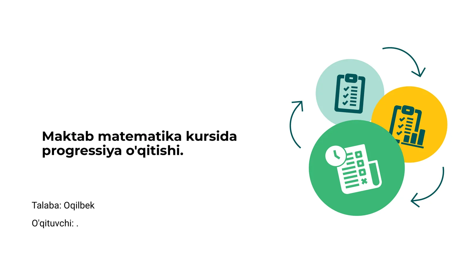 Maktab Matematika Kursi Progressiya O'qitishi