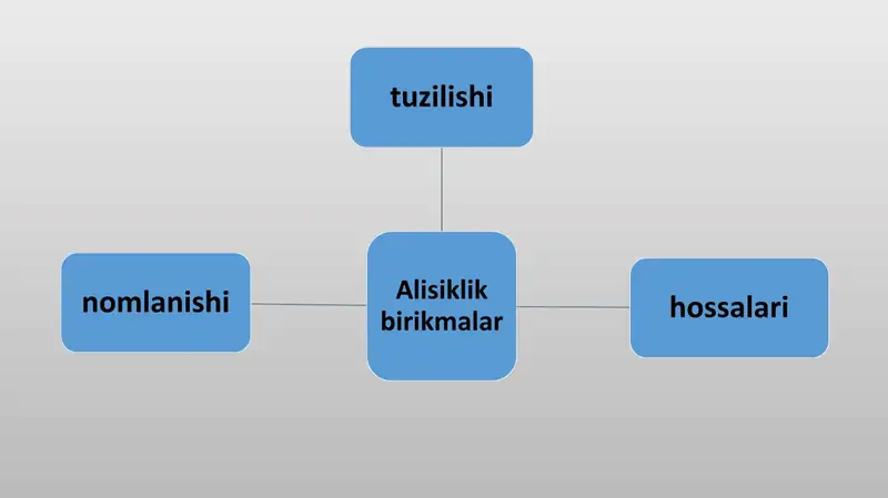 Alisiklik va geterosiklik birikmalar