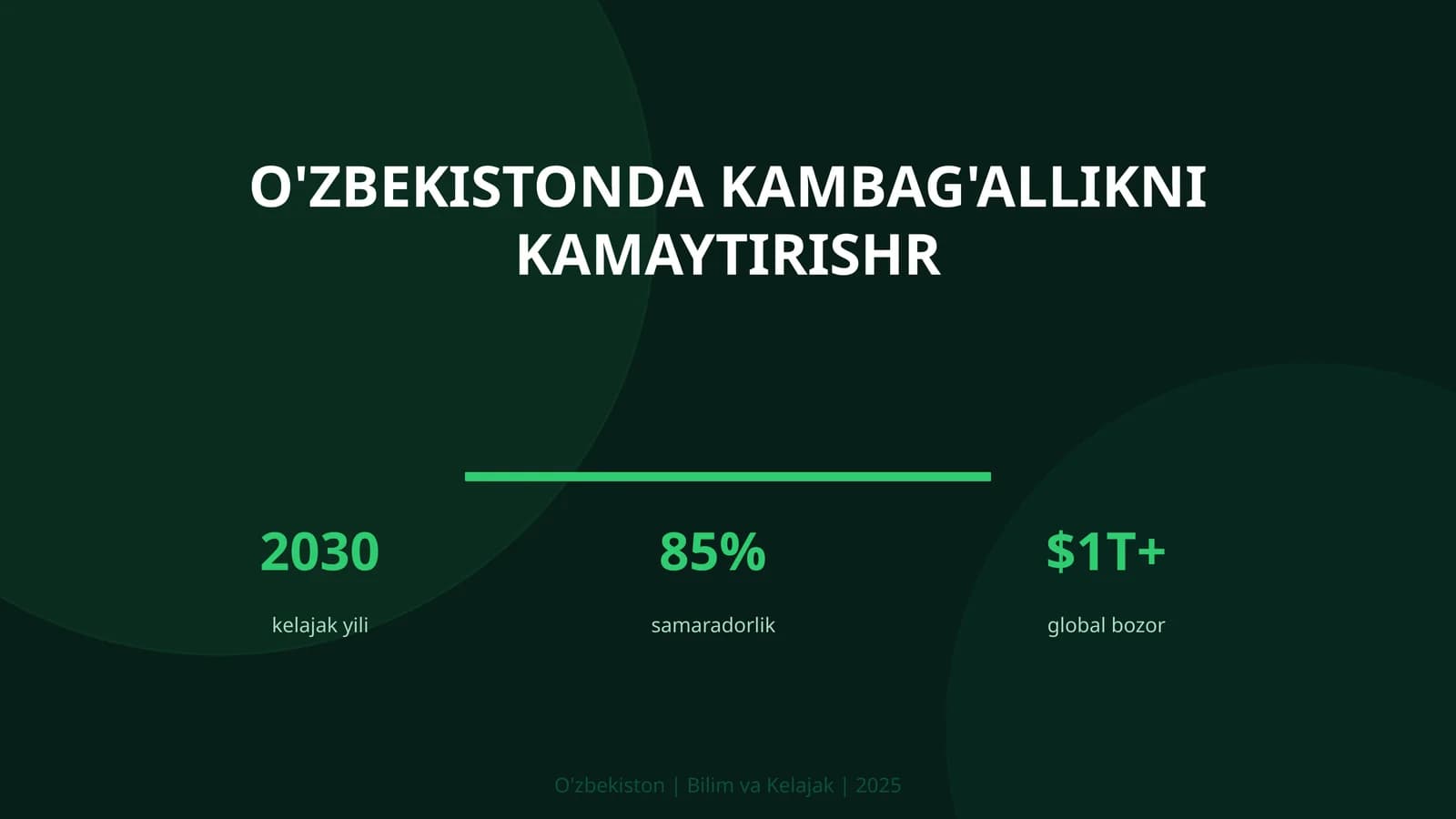 O'zbekistonda kambag'allikni kamaytirishr