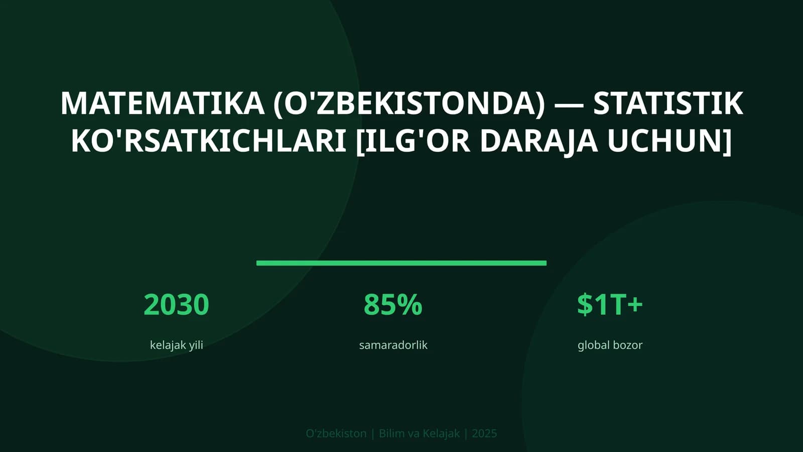 MATEMATIKA (O'ZBEKISTONDA) — STATISTIK KO'RSATKICHLARI [ILG'OR DARAJA UCHUN]