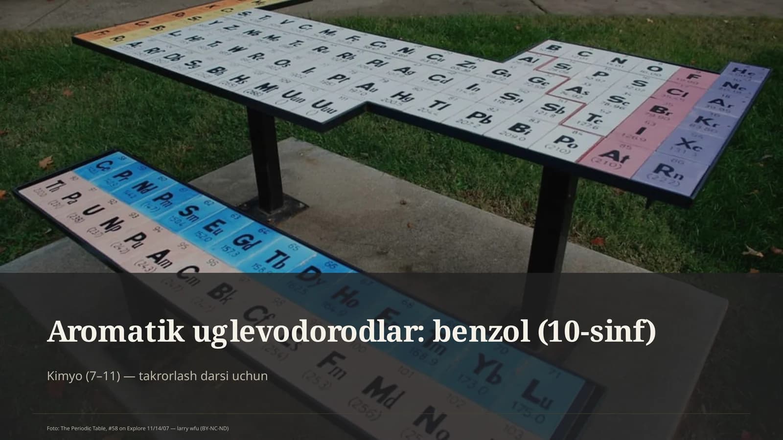Aromatik uglevodorodlar: benzol (10-sinf)