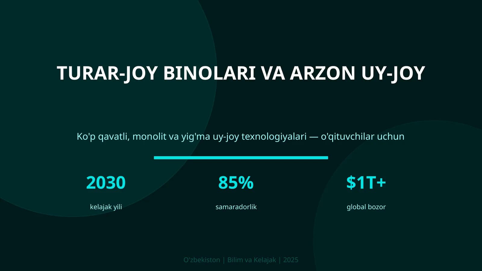 Turar-joy binolari va arzon uy-joy