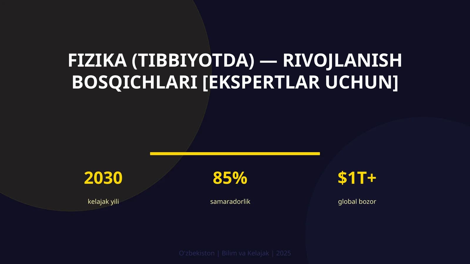 Fizika (tibbiyotda) — rivojlanish bosqichlari [ekspertlar uchun]