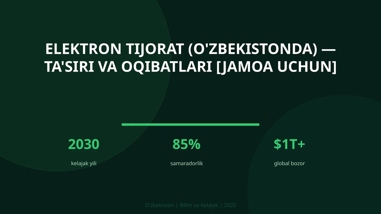 Elektron tijorat (O'zbekistonda) — ta'siri va oqibatlari [jamoa uchun]