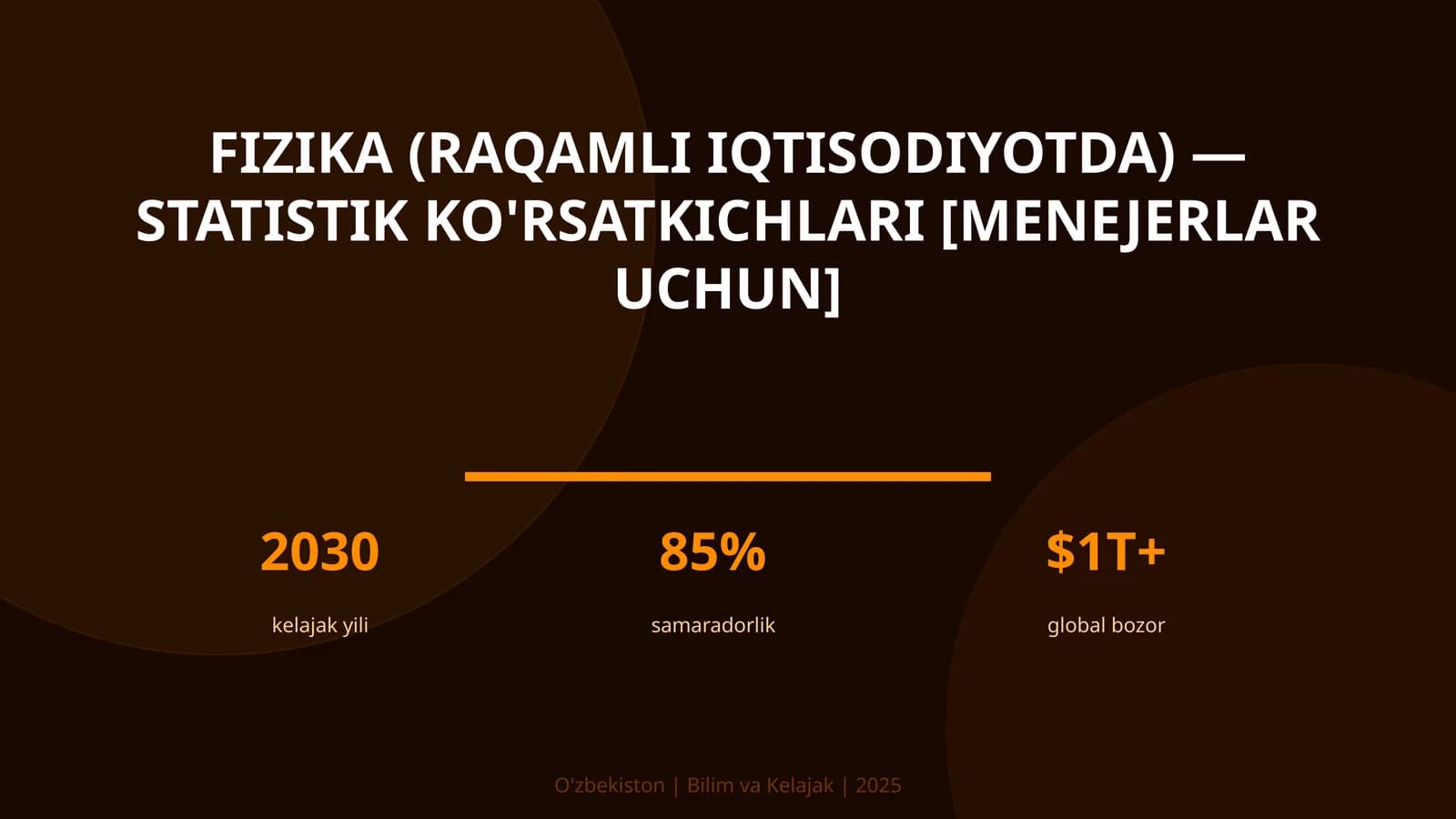 Fizika (raqamli iqtisodiyotda) — statistik ko'rsatkichlari [menejerlar uchun]