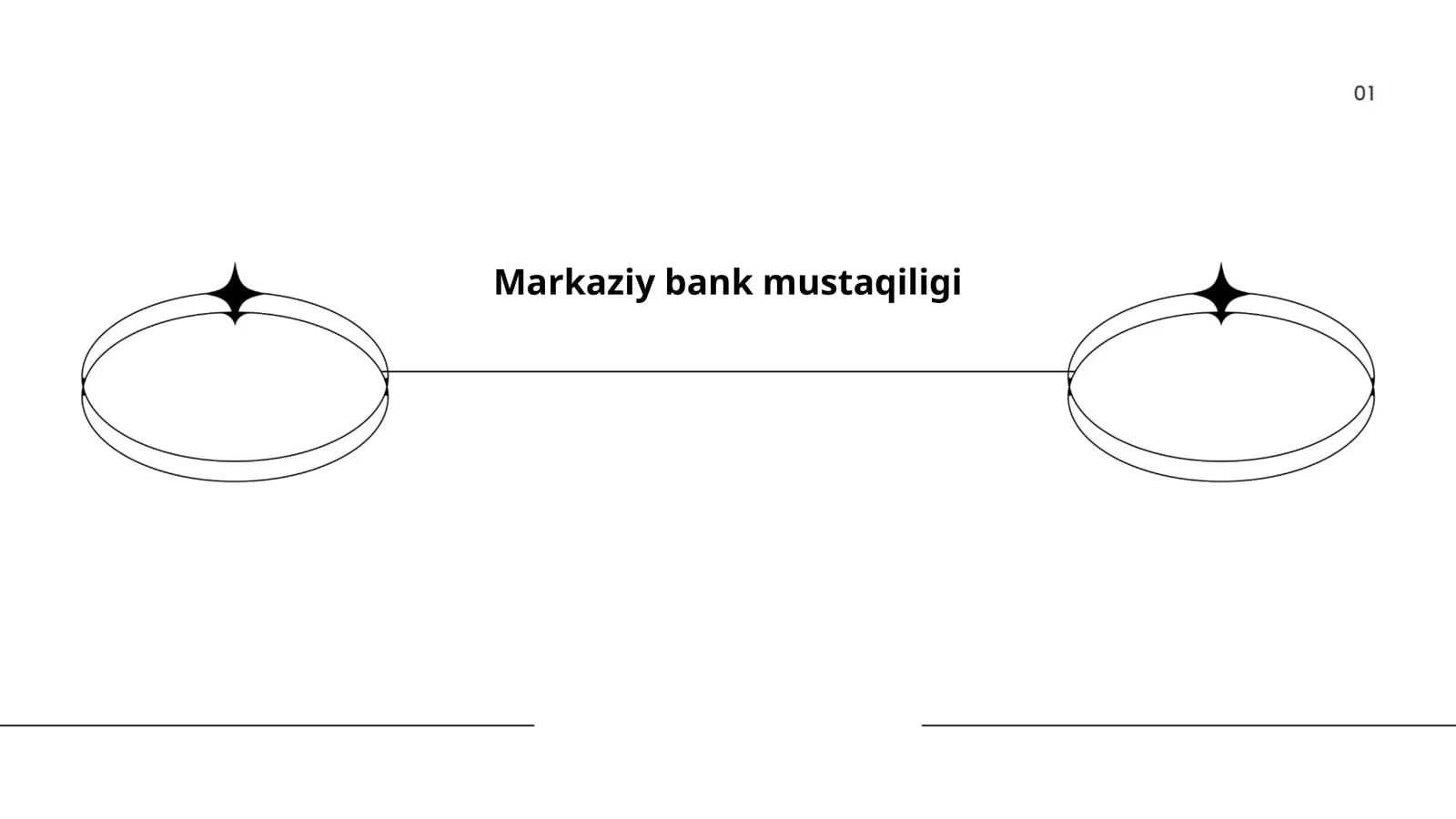 Markaziy bank mustaqiligi