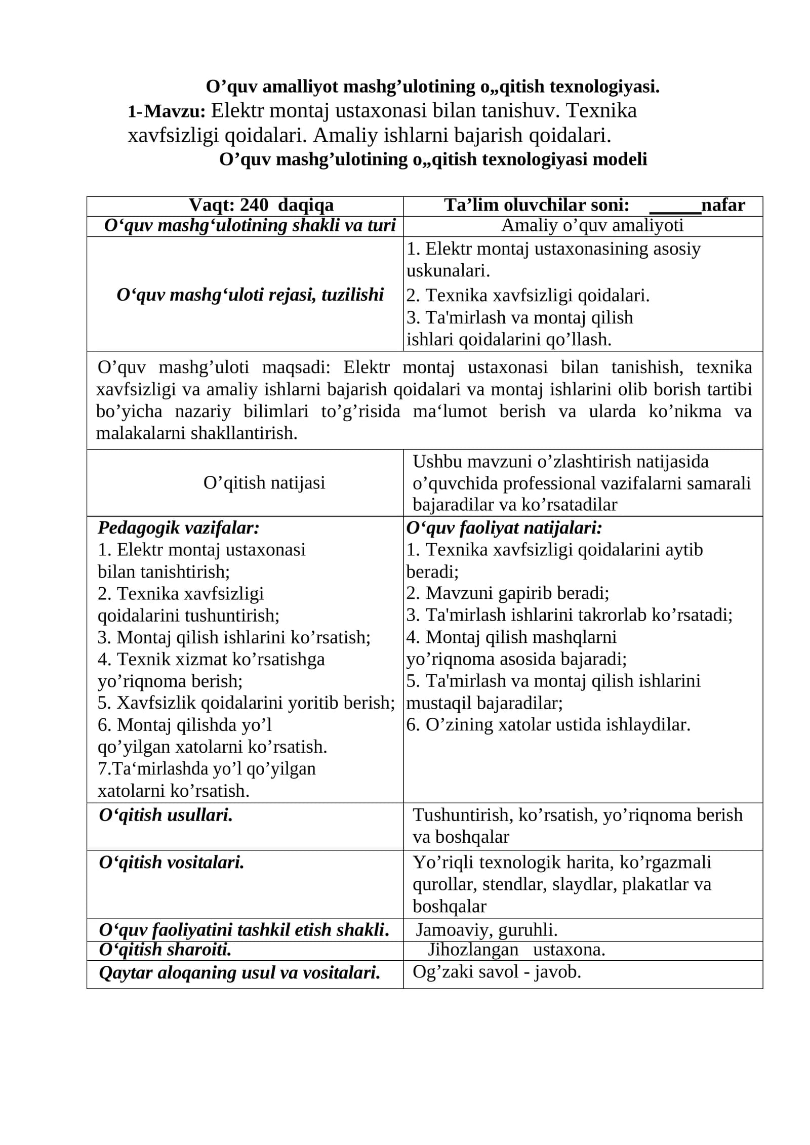 O’quv amalliyot mashg’ulotining o„qitish texnologiyasi