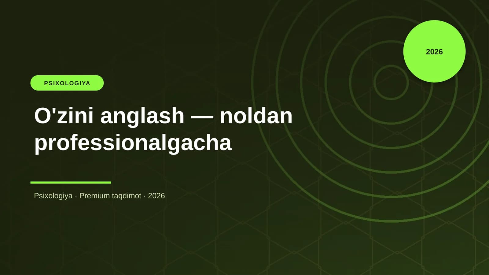 O'zini anglash — noldan professionalgacha