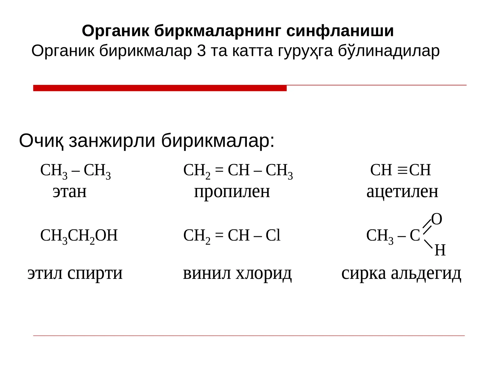 Органик биркмаларнинг синфланиши