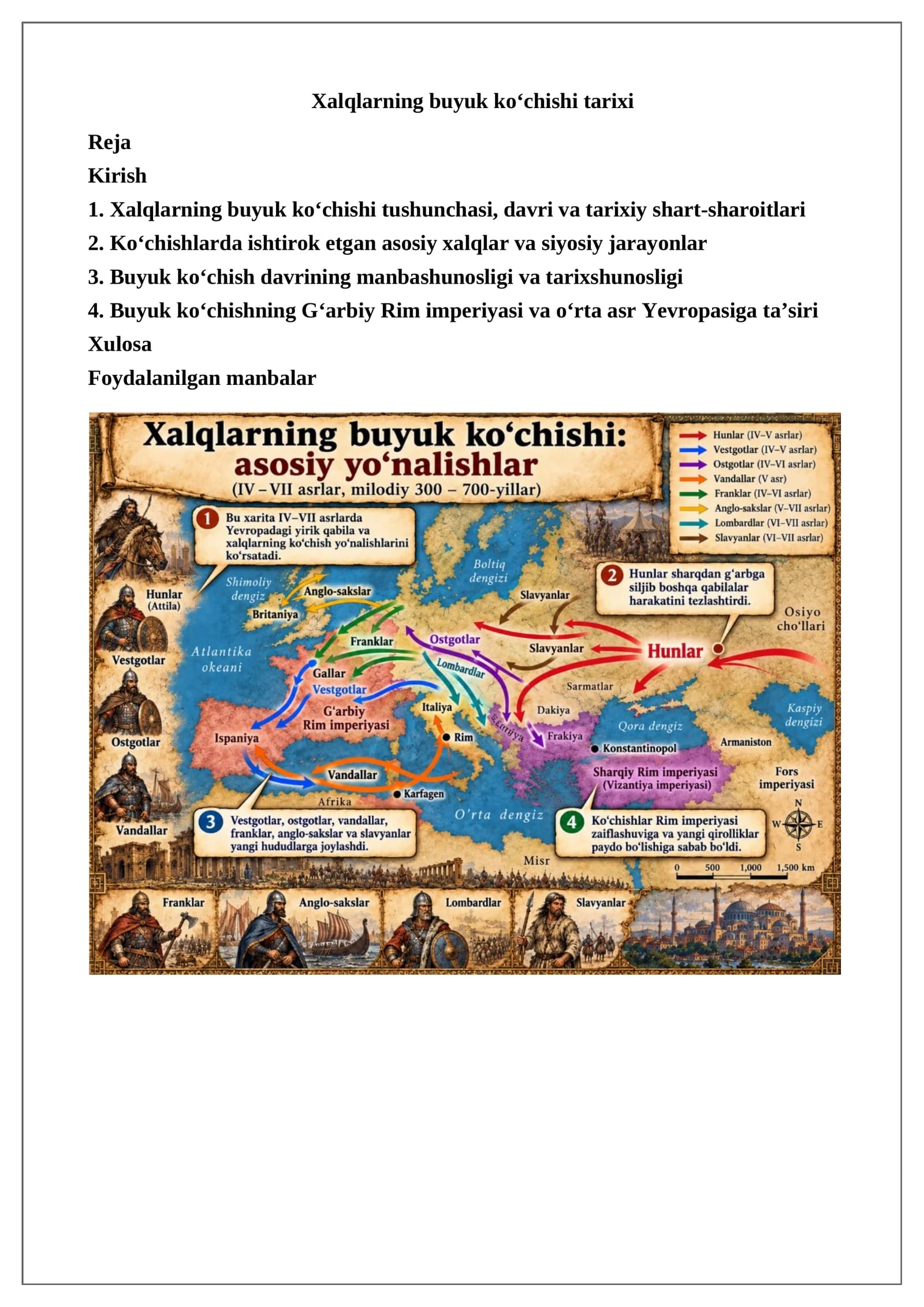 Xalqlarning buyuk ko‘chishi tarixi
