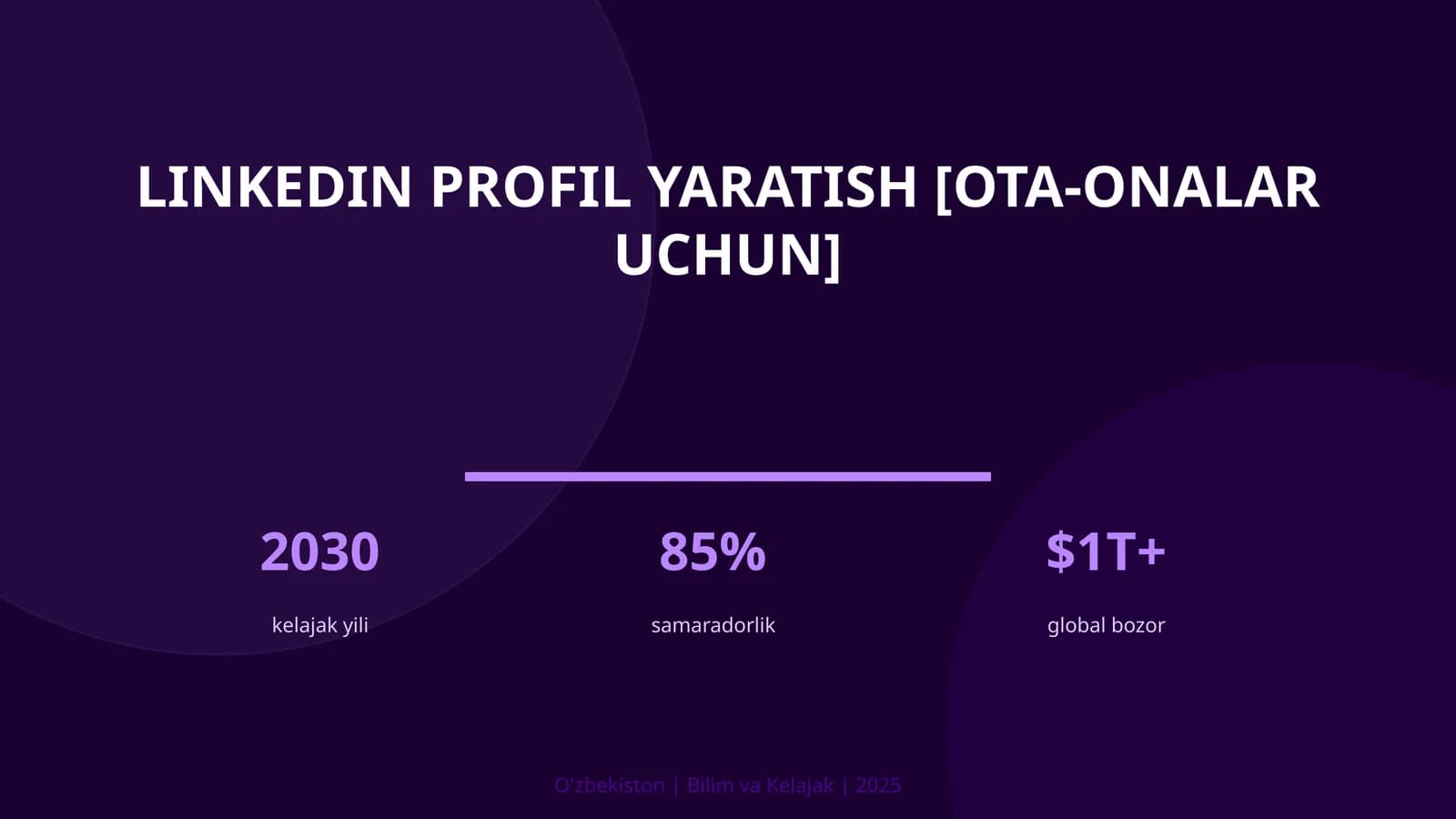 LinkedIn profil yaratish [OTA-ONALAR UCHUN]