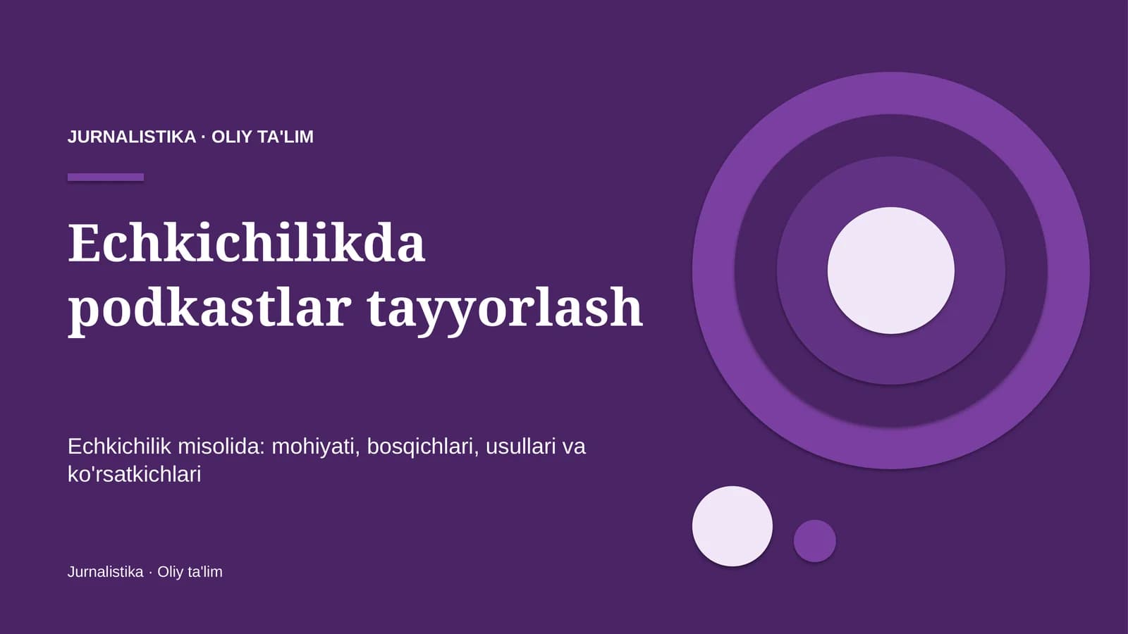 echkichilikda podkastlar tayyorlash 2322