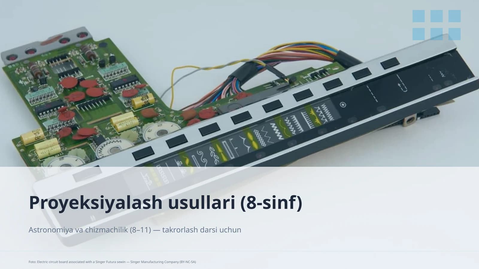 Proyeksiyalash usullari (8-sinf)