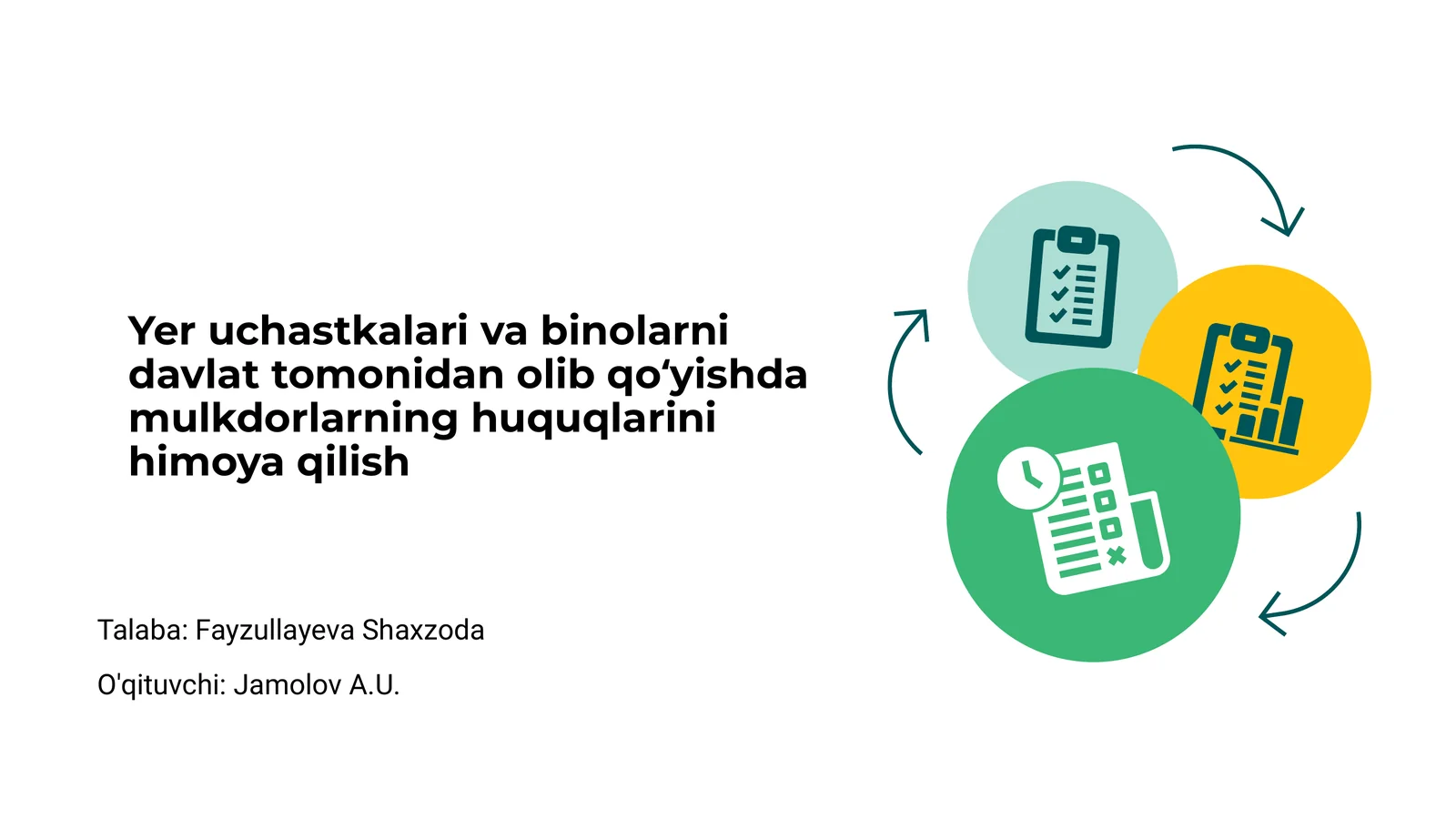 Mulk Huquqini Himoya Qilish