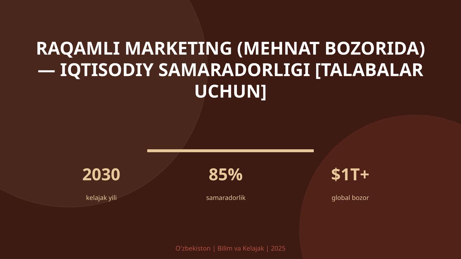 Raqamli marketing (mehnat bozorida) — iqtisodiy samaradorligi [talabalar uchun]