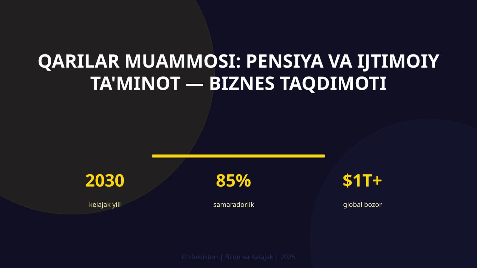 Qarilar muammosi: pensiya va ijtimoiy ta'minot — biznes taqdimoti