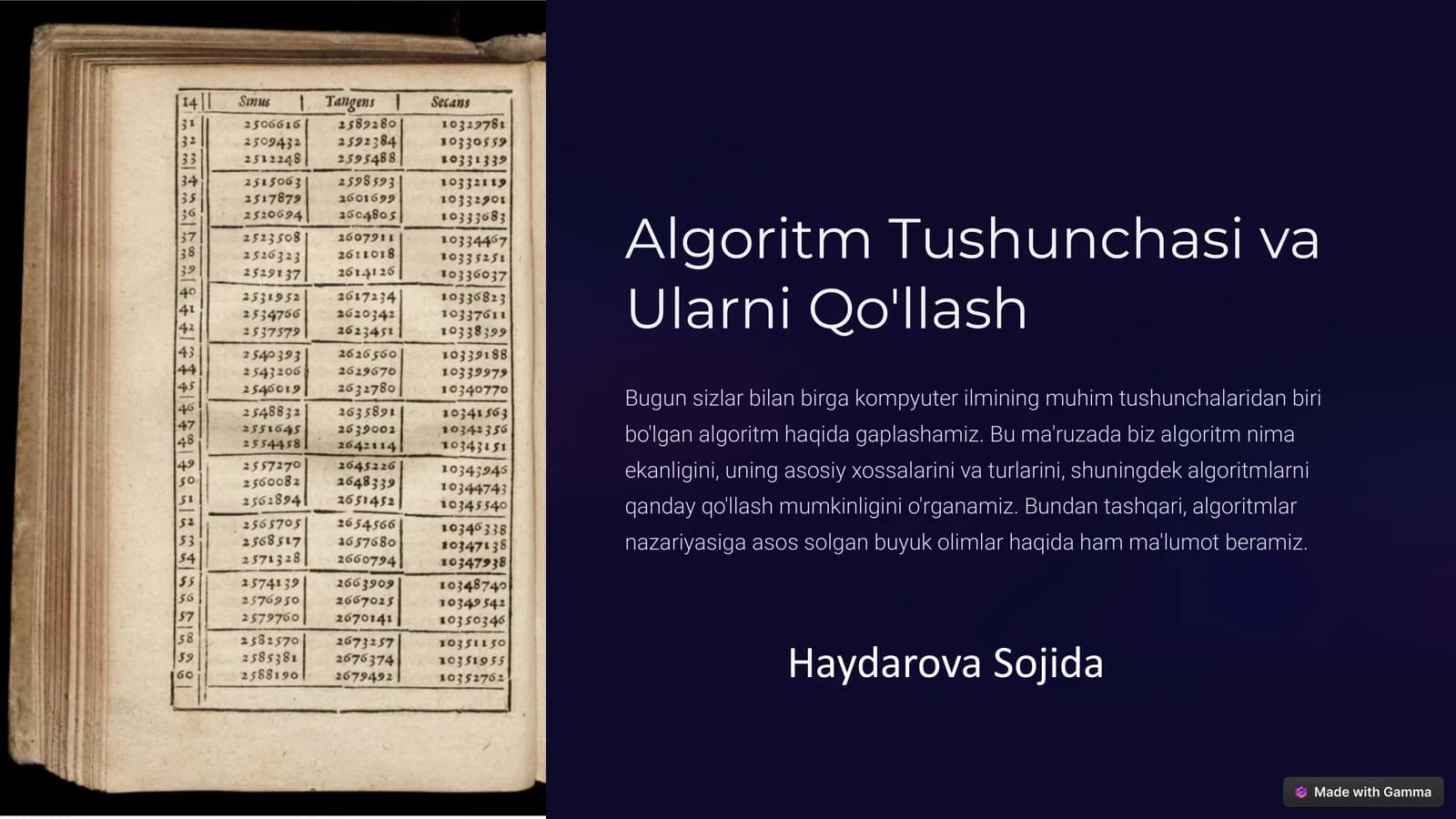 Algoritm Tushunchasi va Ularni Qo'llash