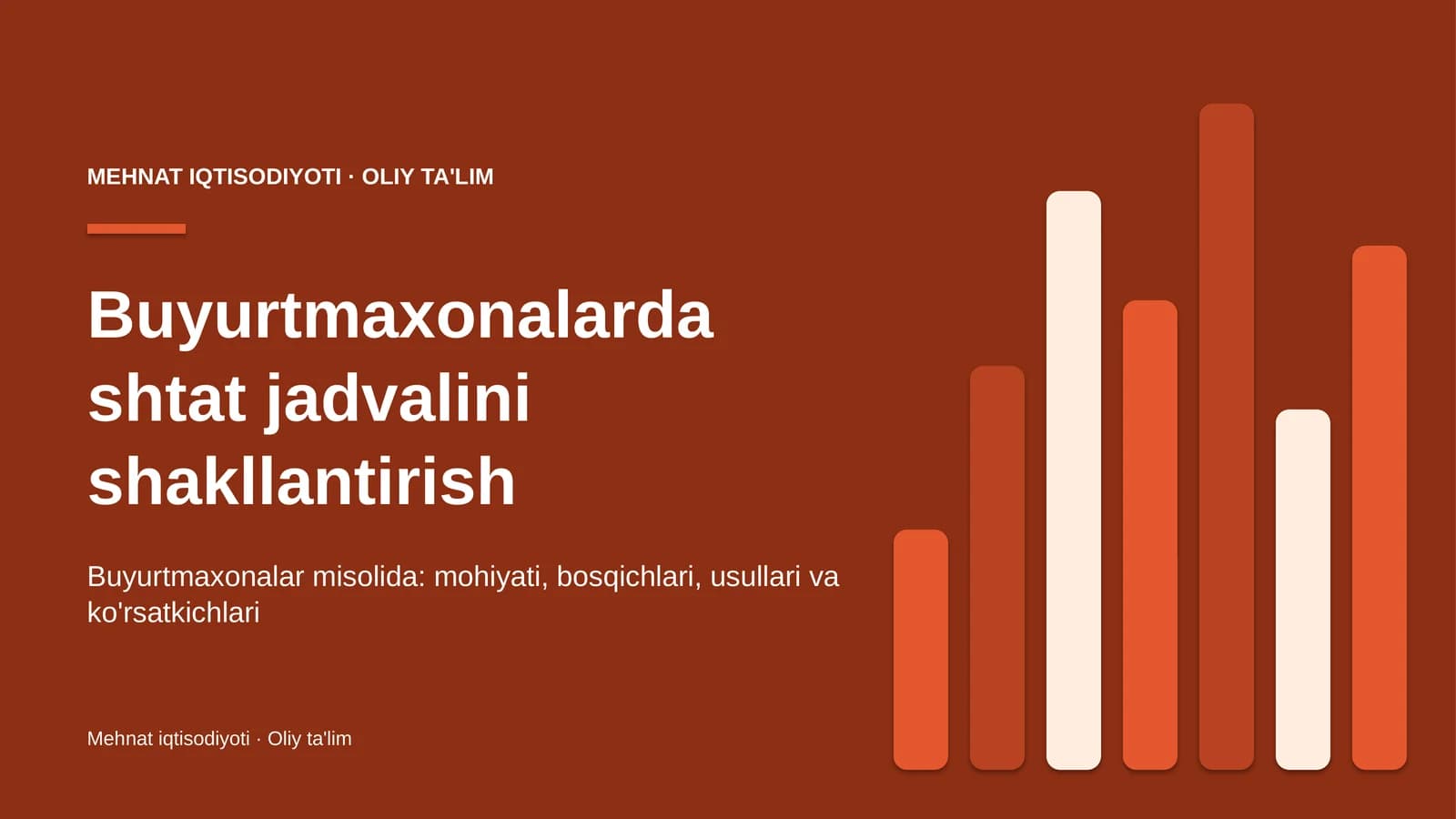 buyurtmaxonalarda shtat jadvalini shakllantirish 3717