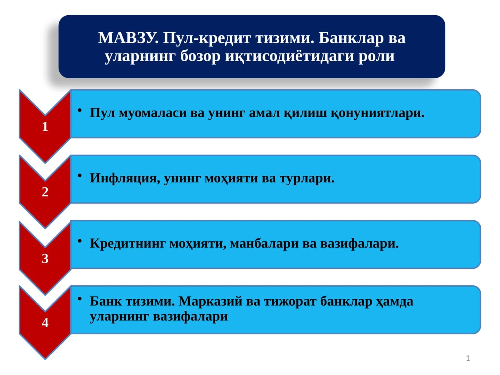 Пул  муомаласи