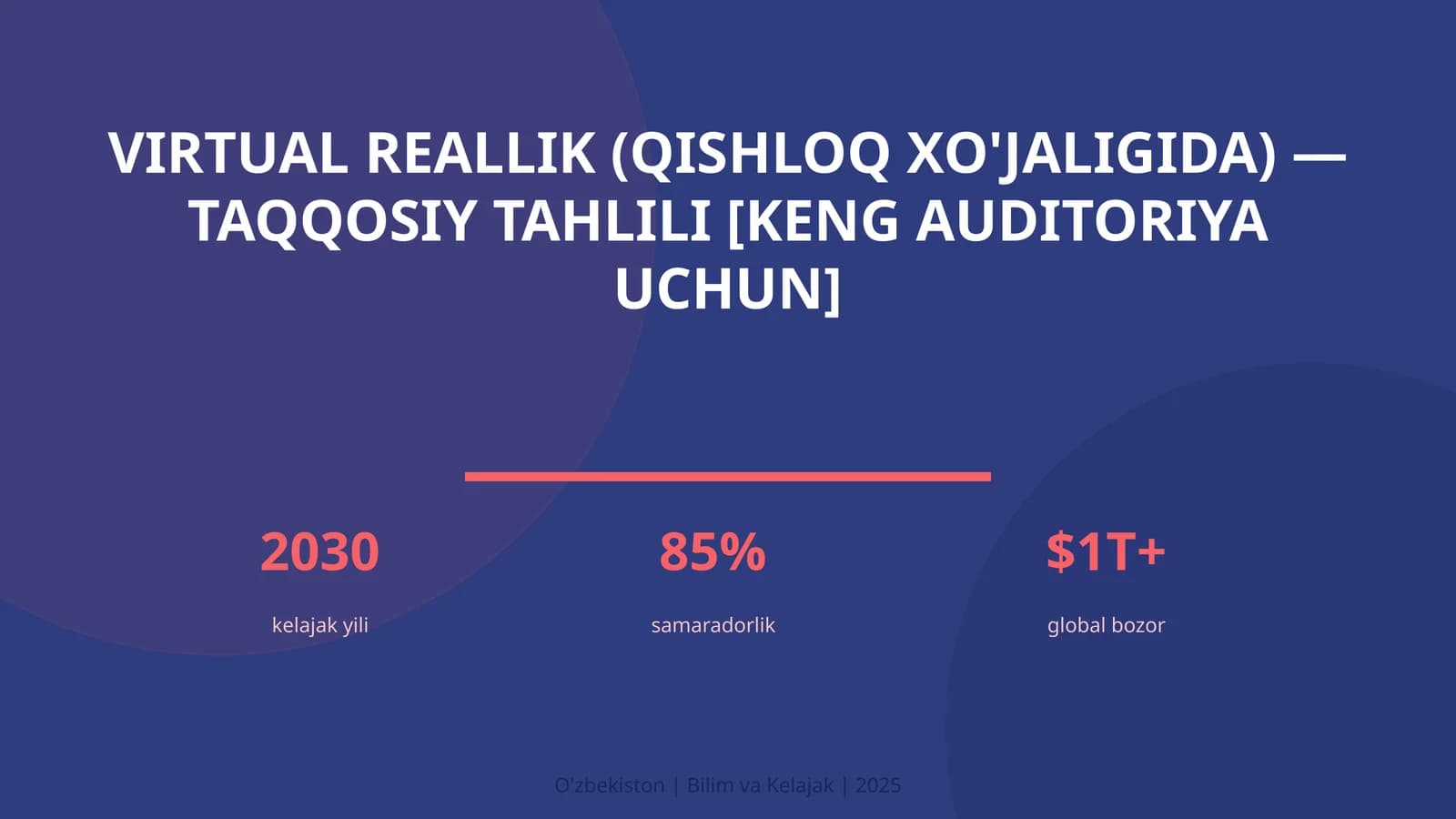 Virtual reallik (qishloq xo'jaligida) — taqqosiy tahlili [keng auditoriya uchun]