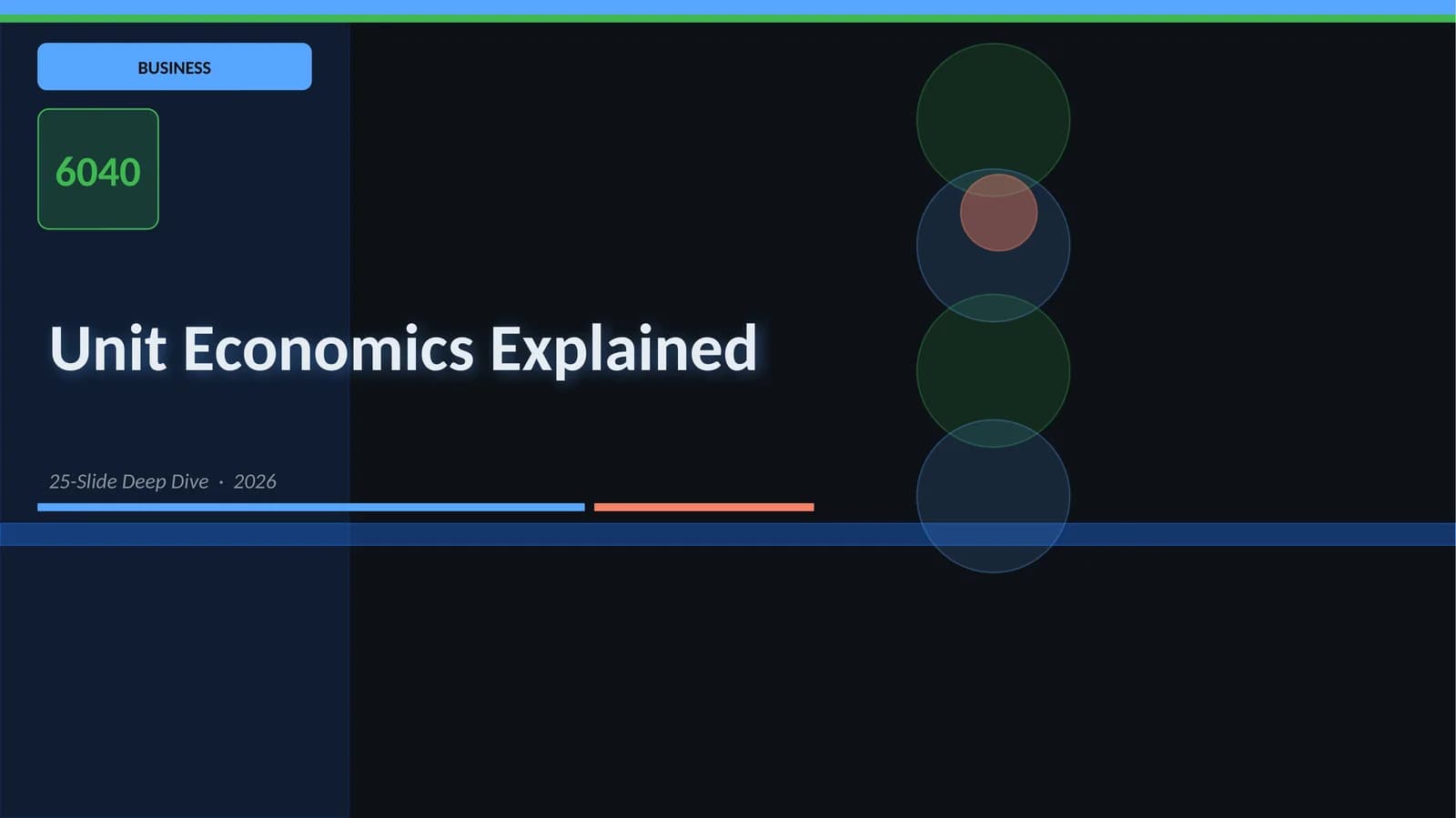 Unit Economics Explained