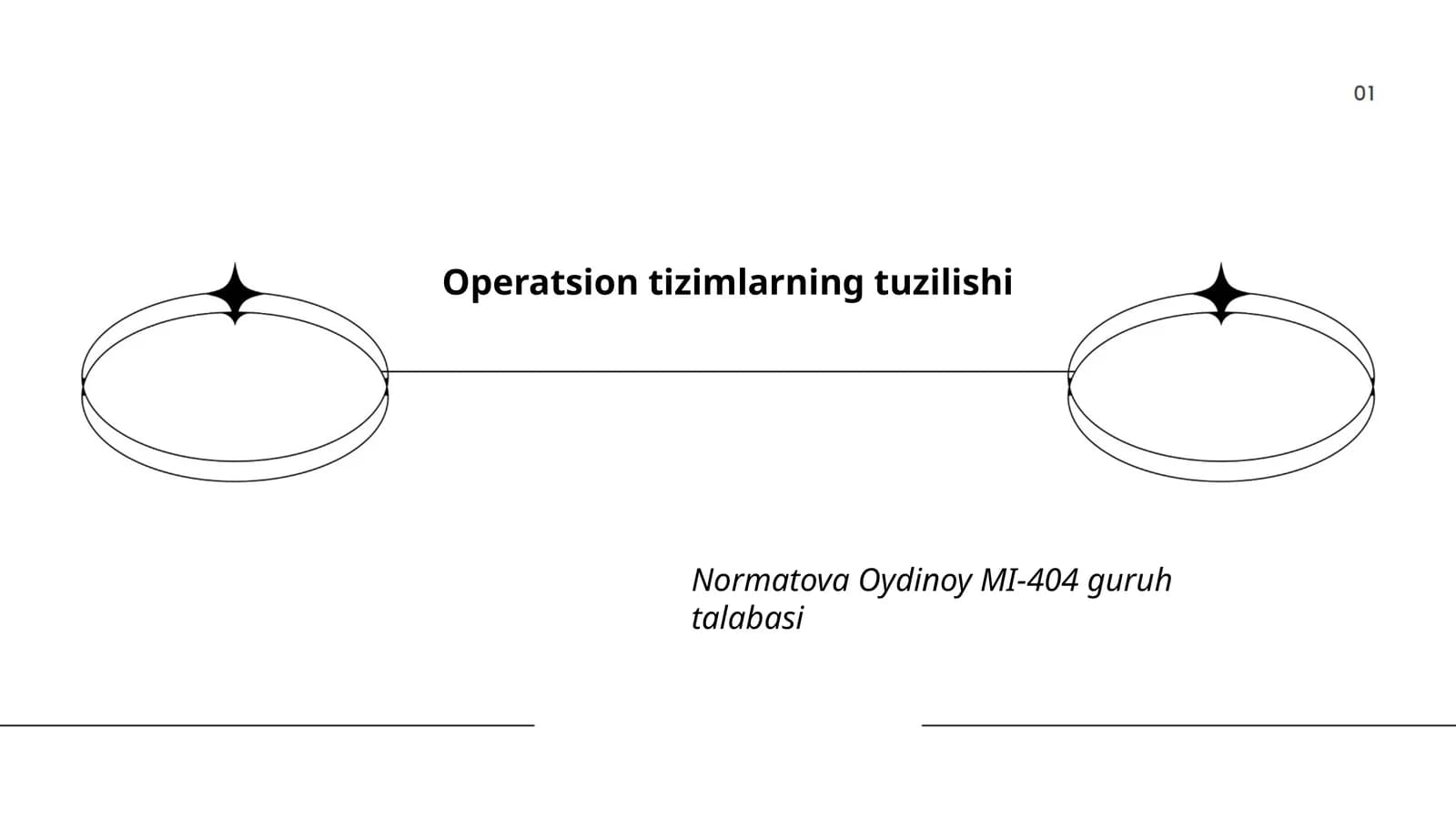 Operatsion tizimlarning tuzilishi