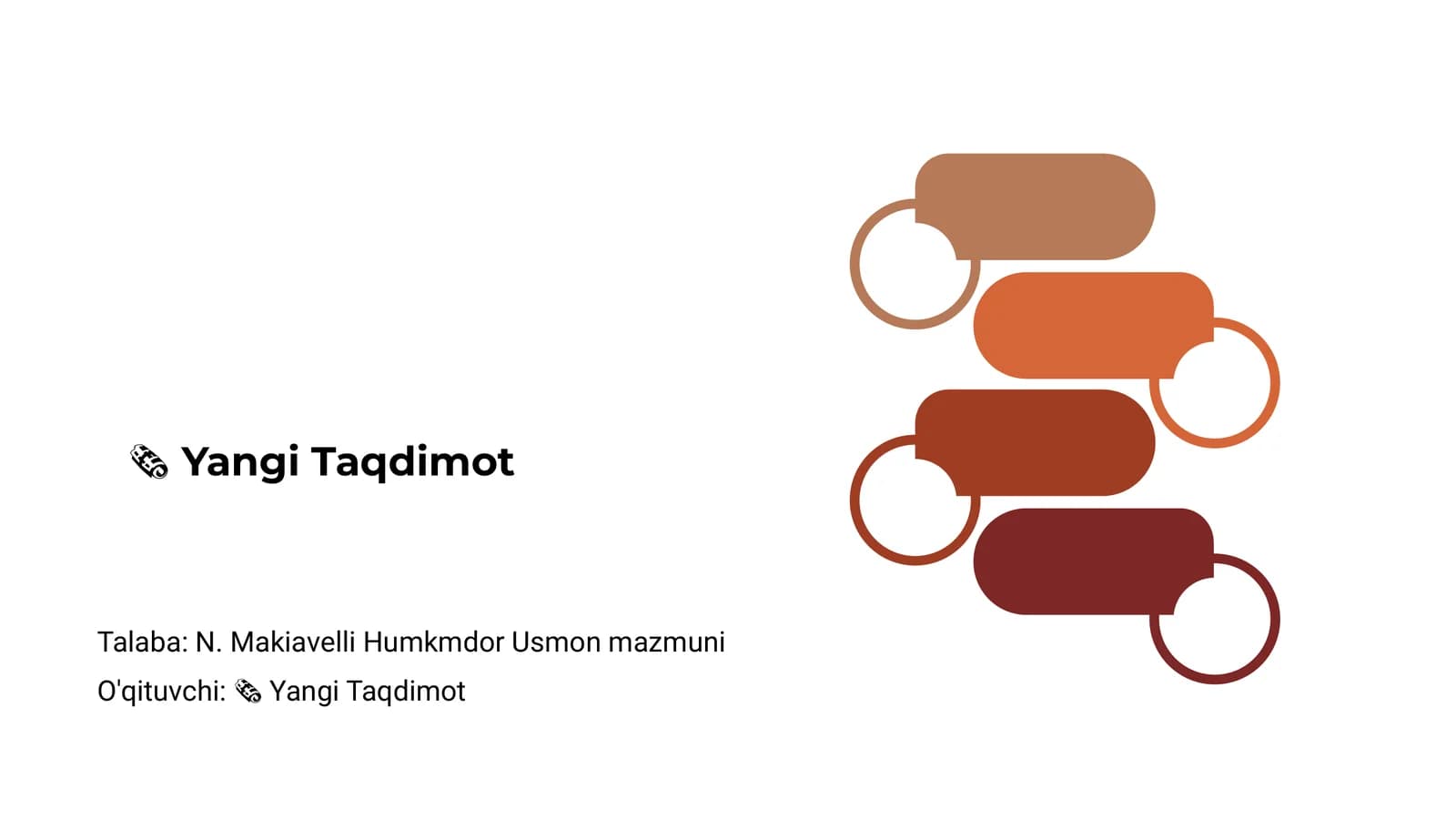 N. Makiavelli Humkmdor Usmon mazmuni