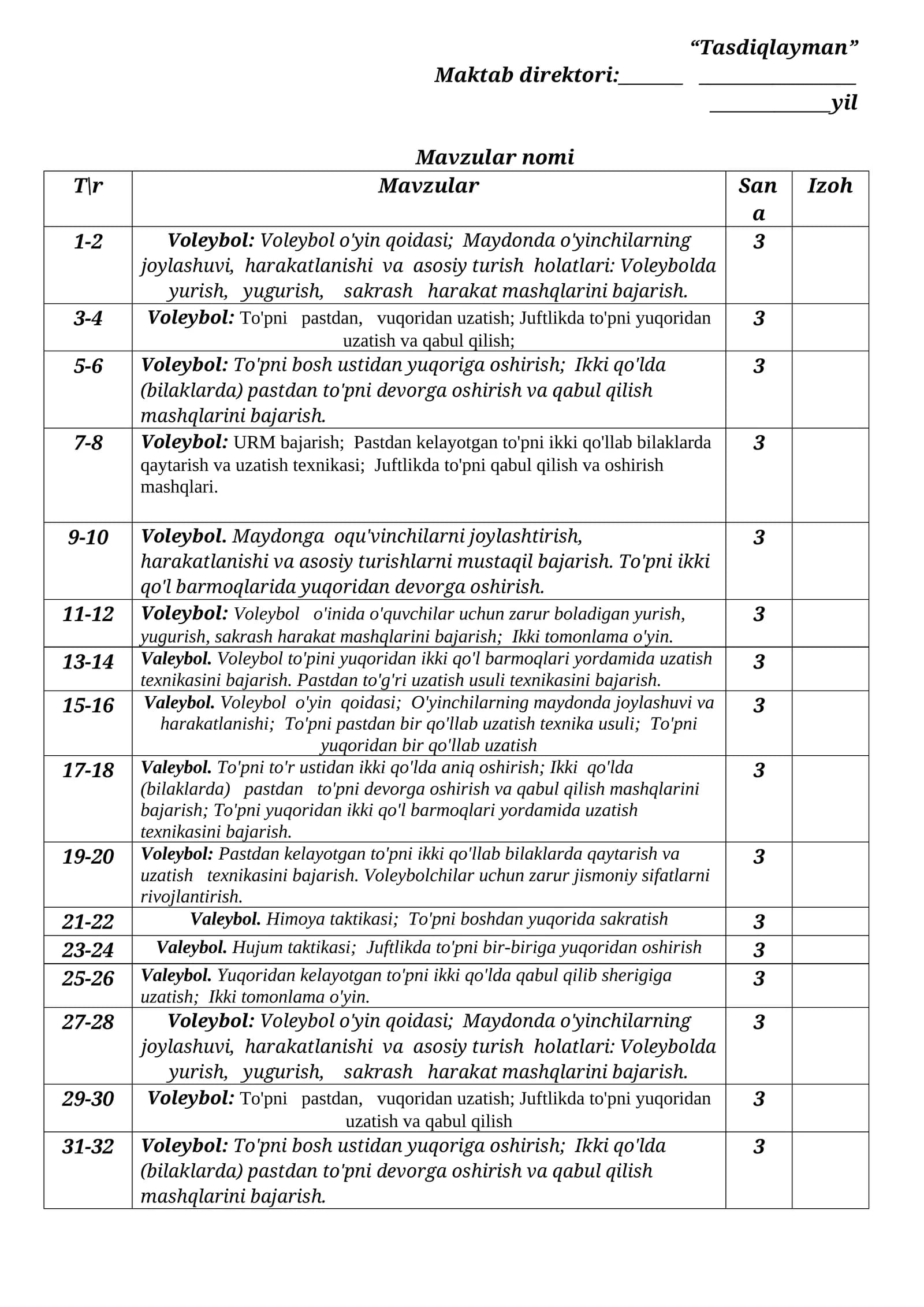 Voleybol o'yin qoidasi