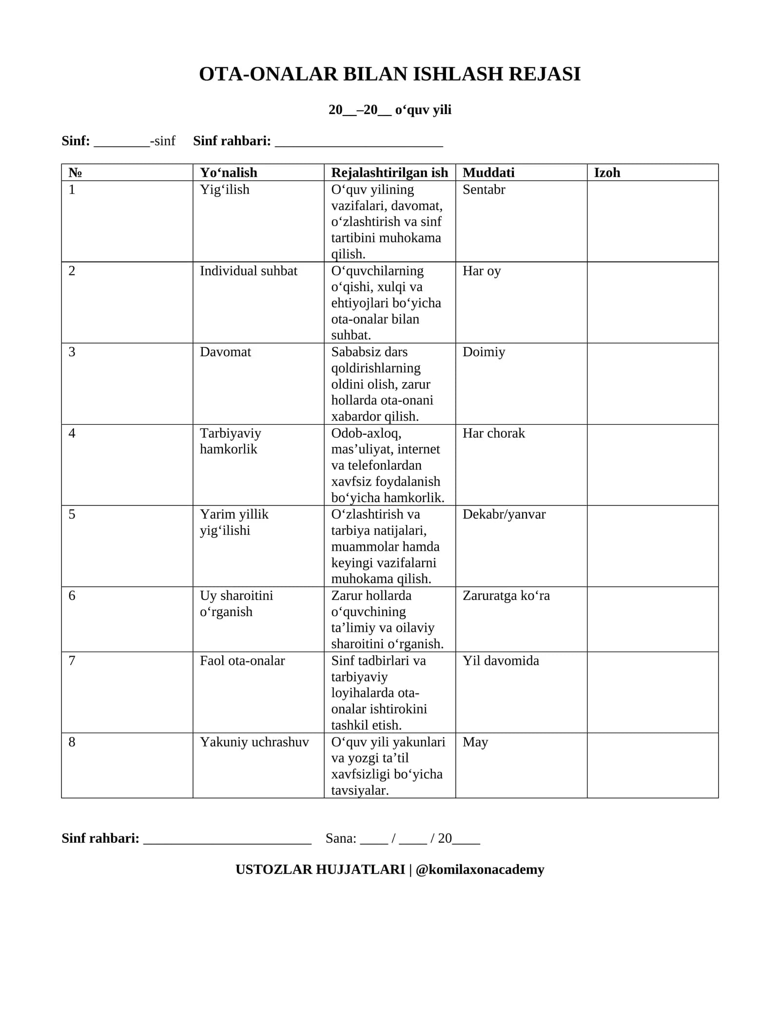 OTA-ONALAR BILAN ISHLASH REJASI