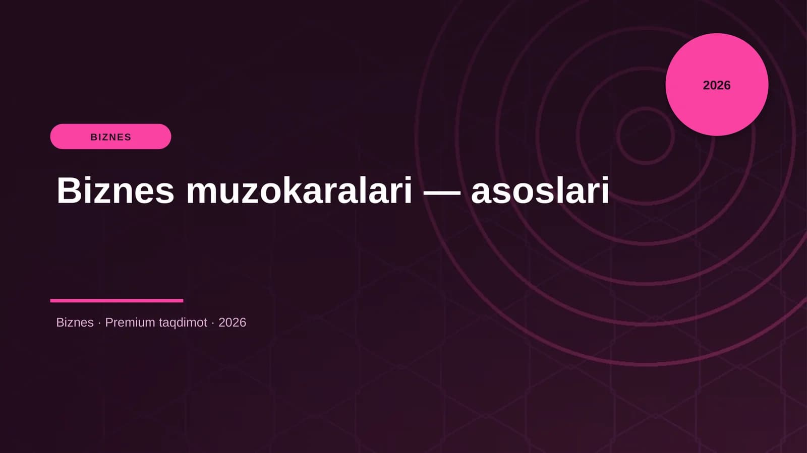 Biznes muzokaralari — asoslari