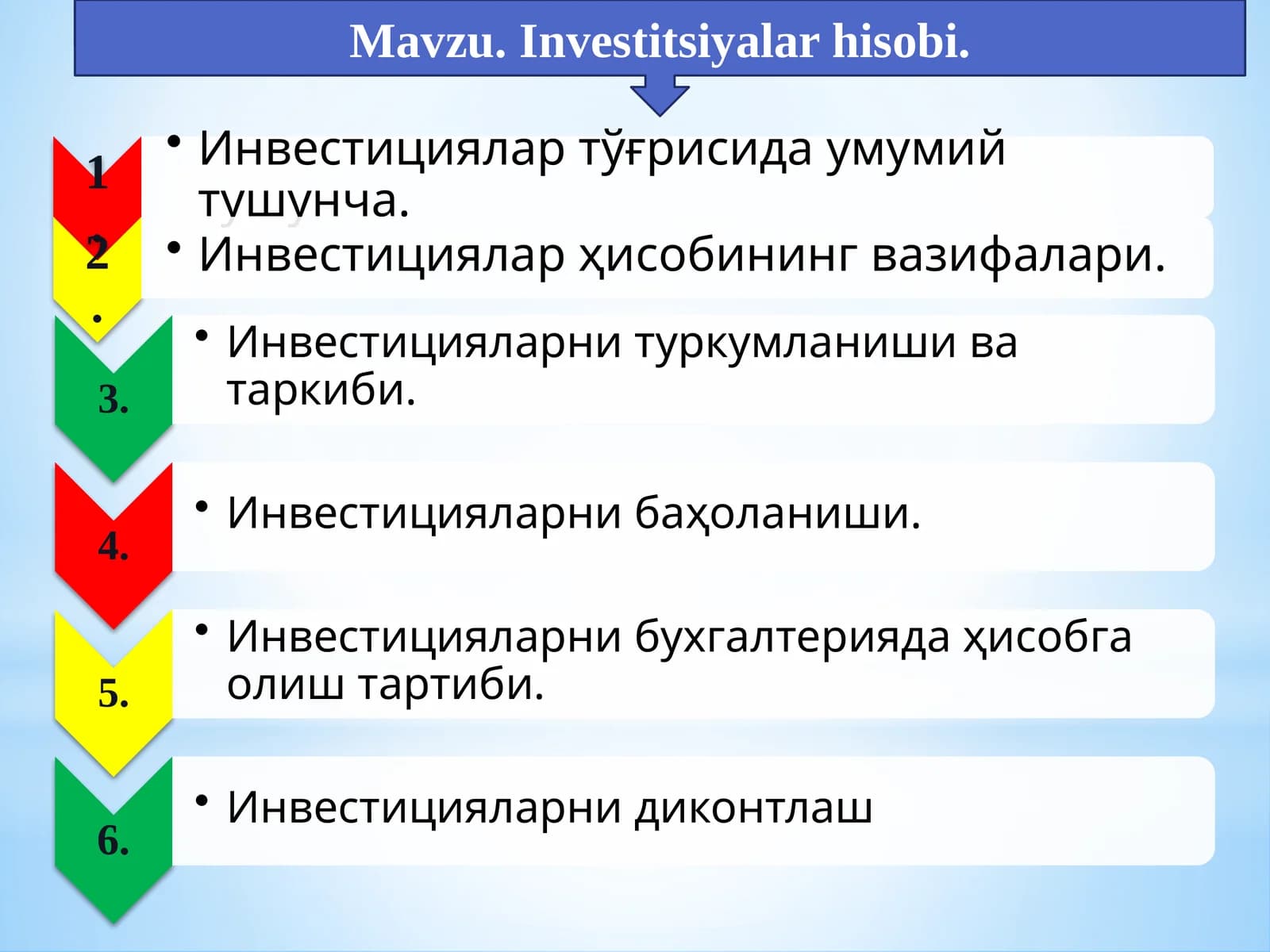 Investitsiyalar hisobi