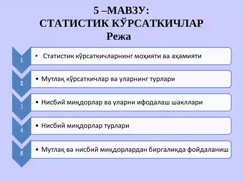 Статистик кўрсаткичлар