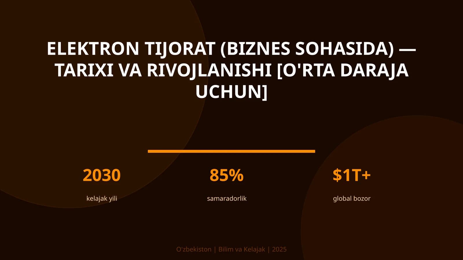 Elektron tijorat (biznes sohasida) — tarixi va rivojlanishi [o'rta daraja uchun]