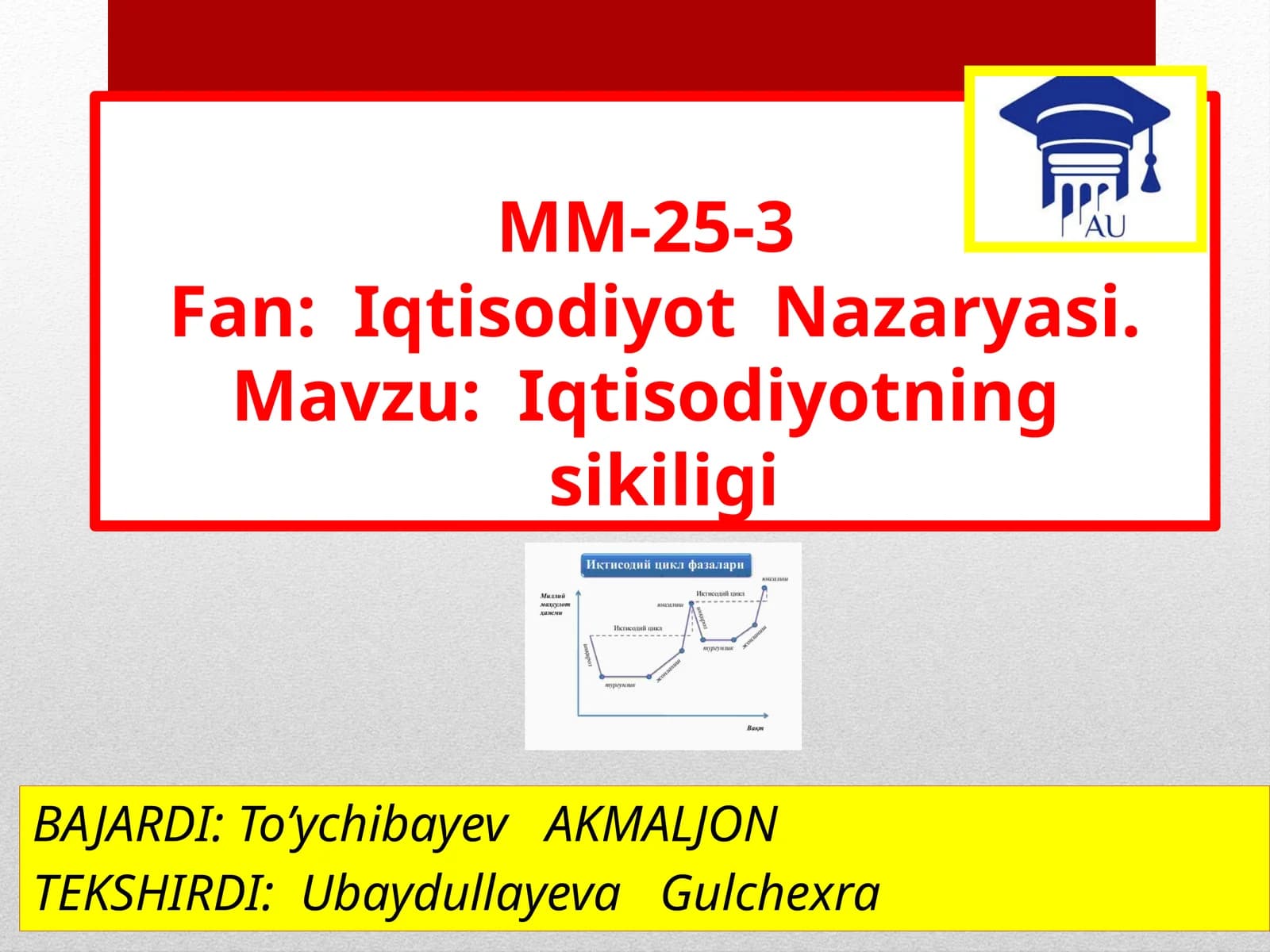 ММ-25-3Fan:IqtisodiyotNazaryasi