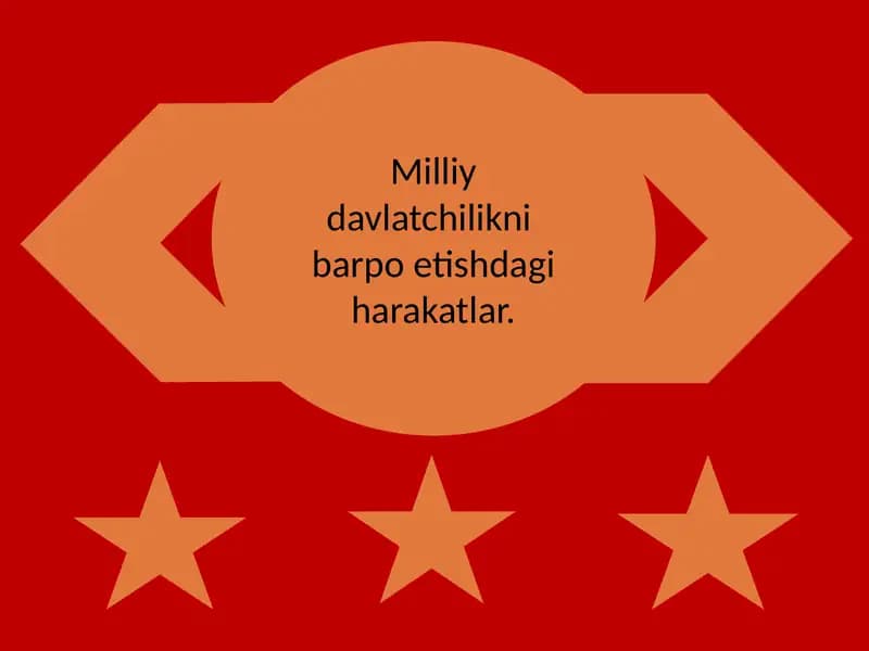 Milliy davlatchilikni  barpo etishdagi harakatlar