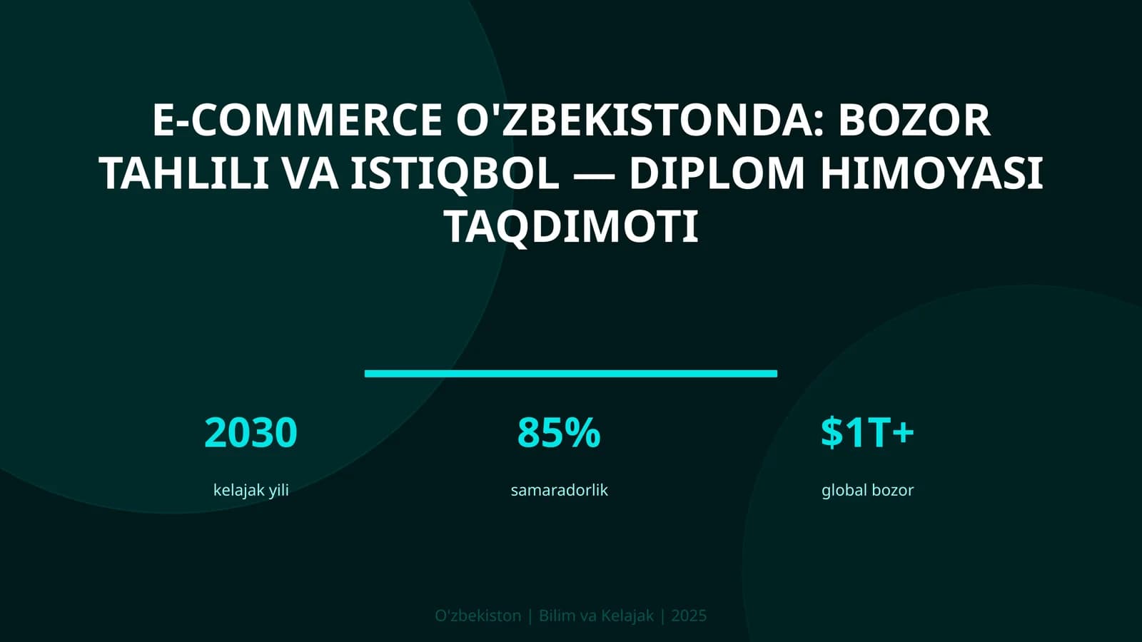 E-commerce O'zbekistonda: bozor tahlili va istiqbol — diplom himoyasi taqdimoti