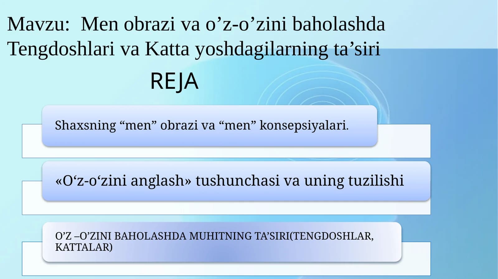 Men obrazi va o’z-o’zini baholashda  Tengdoshlari va Katta yoshdagilarning ta’siri