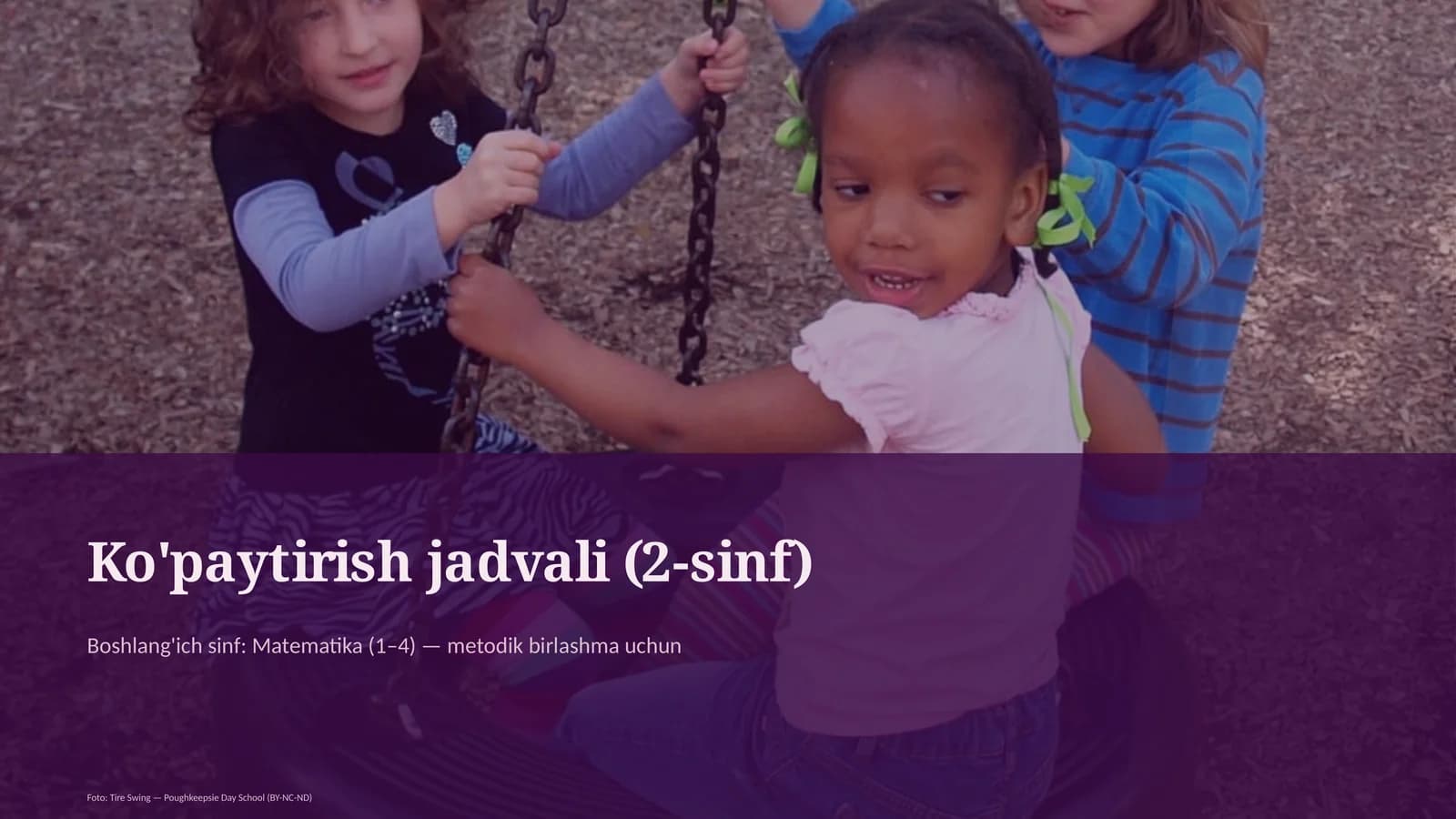 Ko'paytirish jadvali (2-sinf)