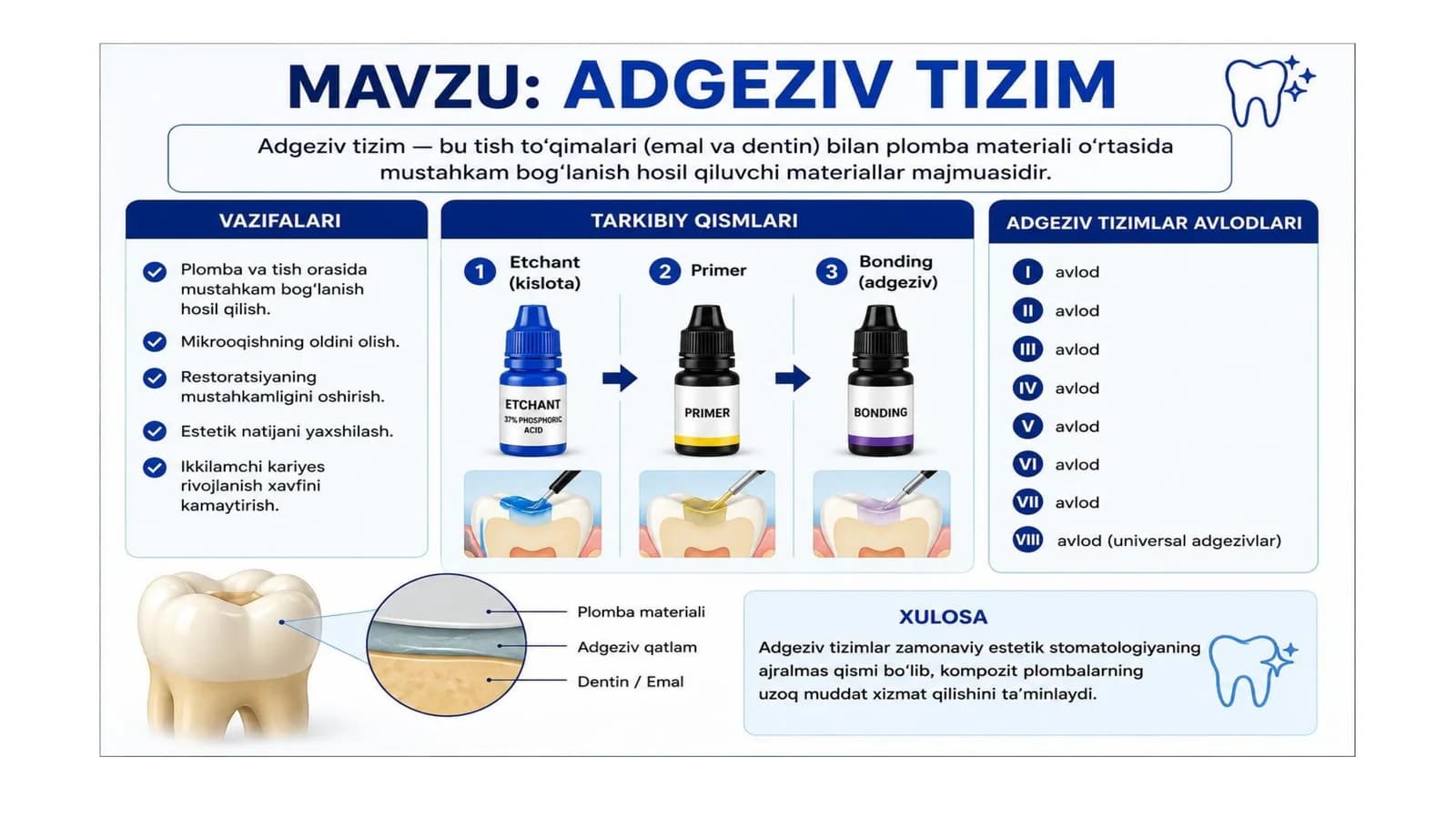 Adgeziya tizimi
