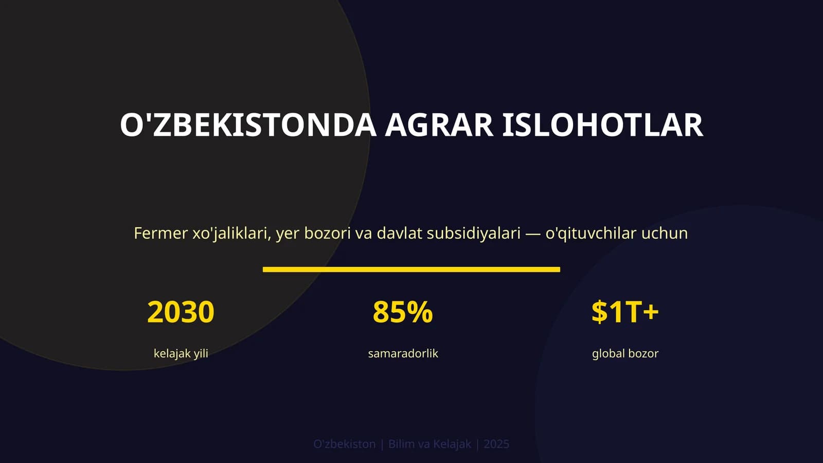 O'ZBEKISTONDA AGRAR ISLOHOTLAR