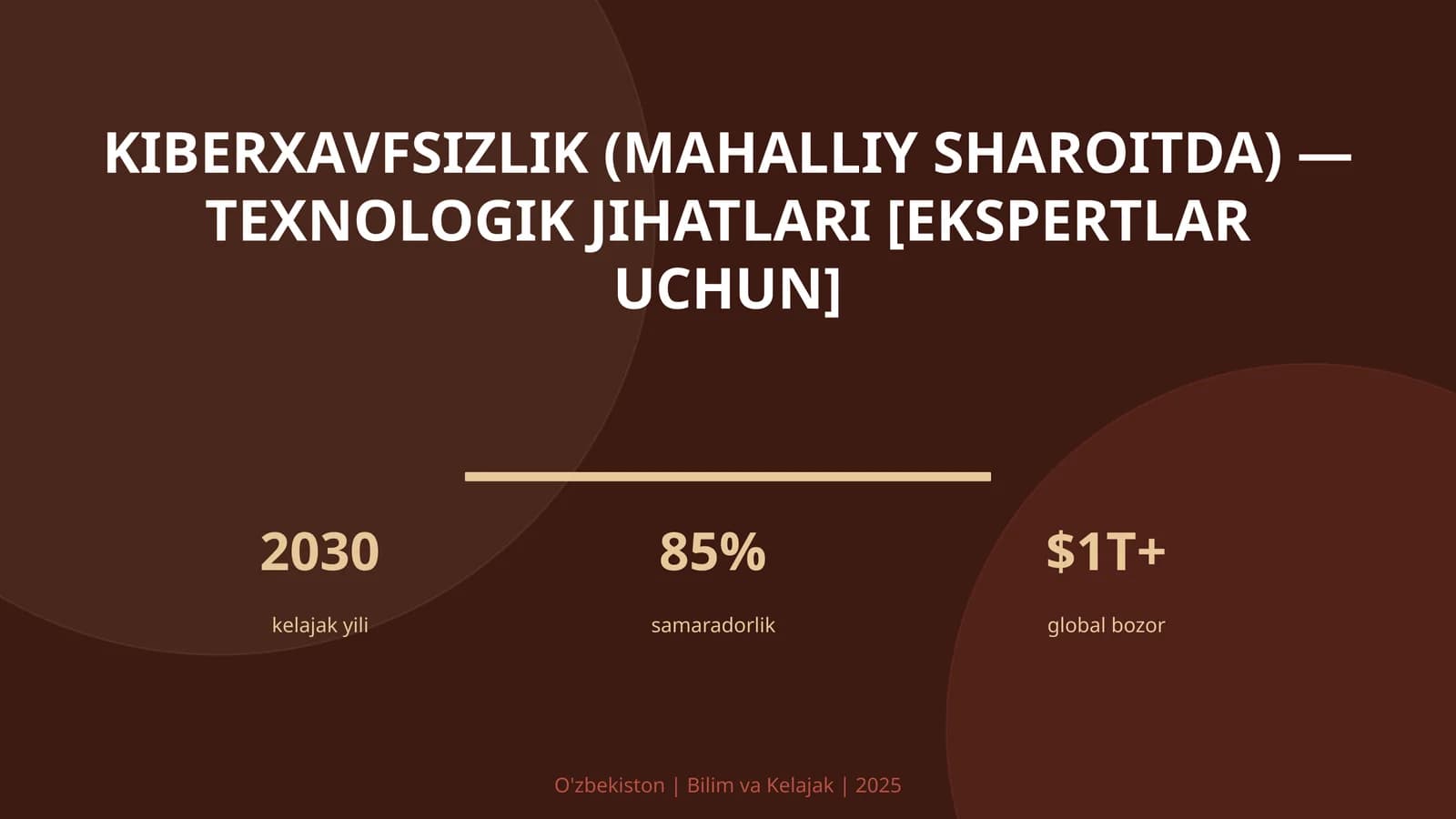 KIBERXAVFSIZLIK (MAHALLIY SHAROITDA) — TEXNOLOGIK JIHATLARI [EKSPERTLAR UCHUN]