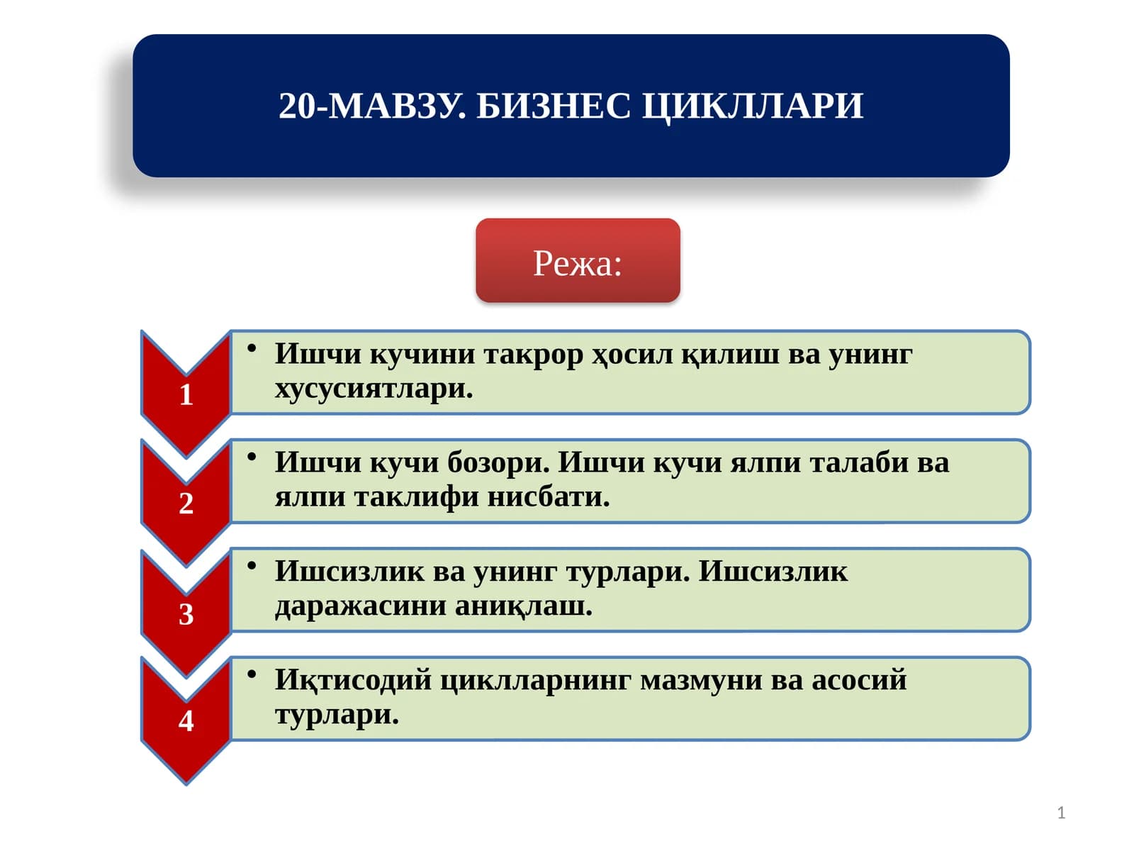 Biznes sikllari