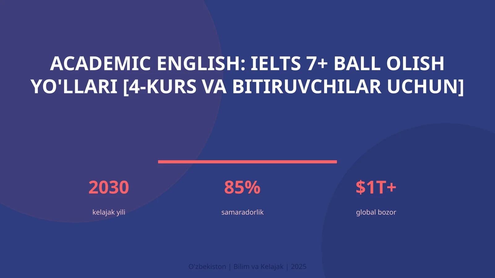 Academic English: IELTS 7+ ball olish yo'llari [4-kurs va bitiruvchilar uchun]