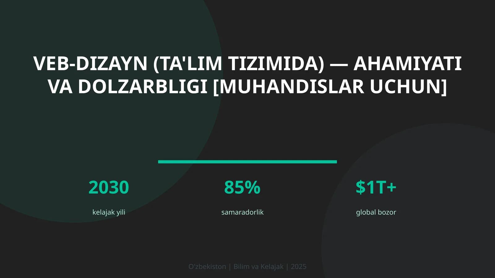 VEB-DIZAYN (TA'LIM TIZIMIDA) — AHAMIYATI VA DOLZARBLIGI [MUHANDISLAR UCHUN]
